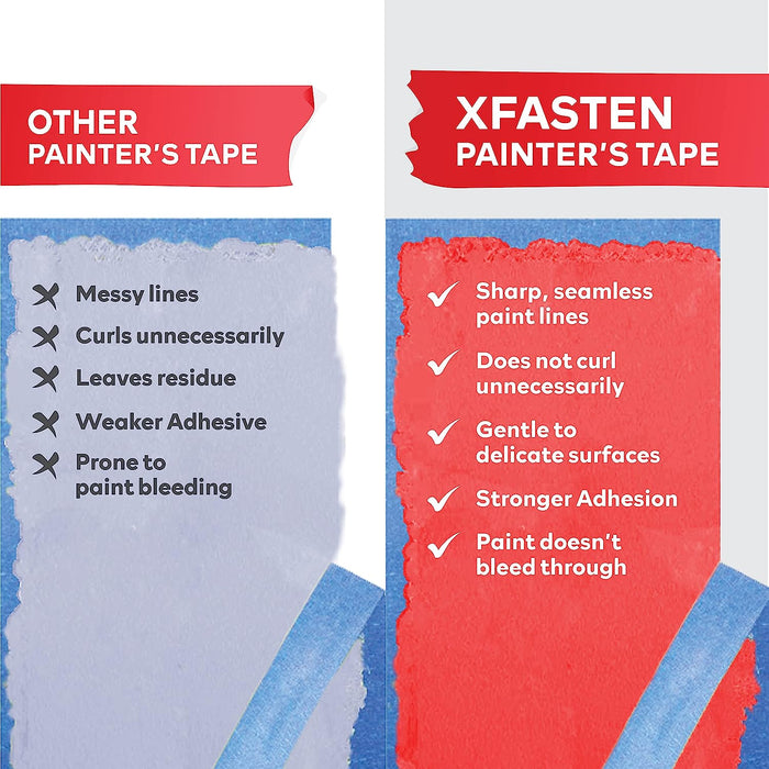 XFasten Professional Blue Painter's Tape | 2 Inches x 60 Yards | 3-Pack