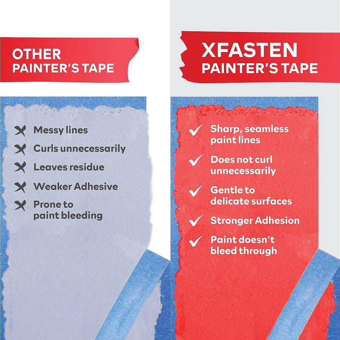XFasten Professional White Masking Tape, 3/4 Inches x 60 Yards, Pack of 6 JJ121550