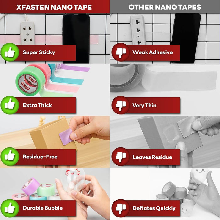 XFasten Multicolor Nano Tape | 5 Pack | 1.18" x 40 Inches (200 Inches Total)