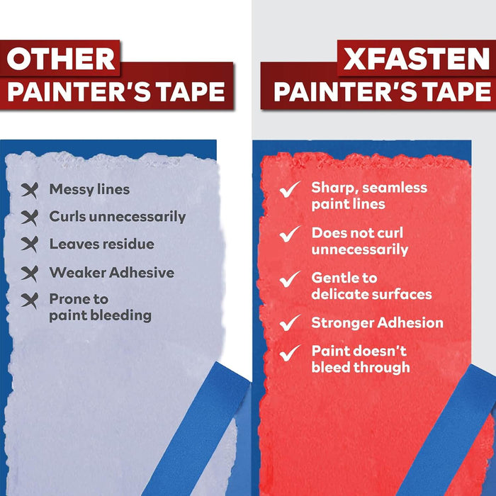 XFasten Blue Painter's Tape | 1.88" x 60 Yards | 1 inch core