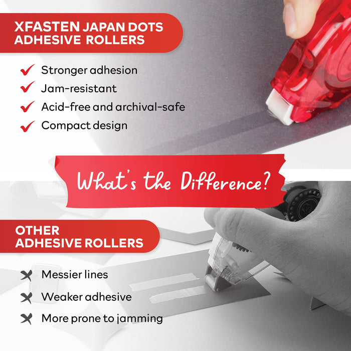 XFasten Double Sided Adhesive  Roller | 0.3 Inch x 360 Inches | Clear | 8-Pack