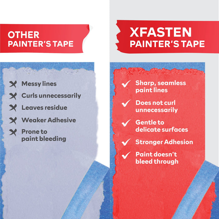 XFasten Professional Blue Painter's Tape | 1/2 Inch x 60-Yards | 6-Pack