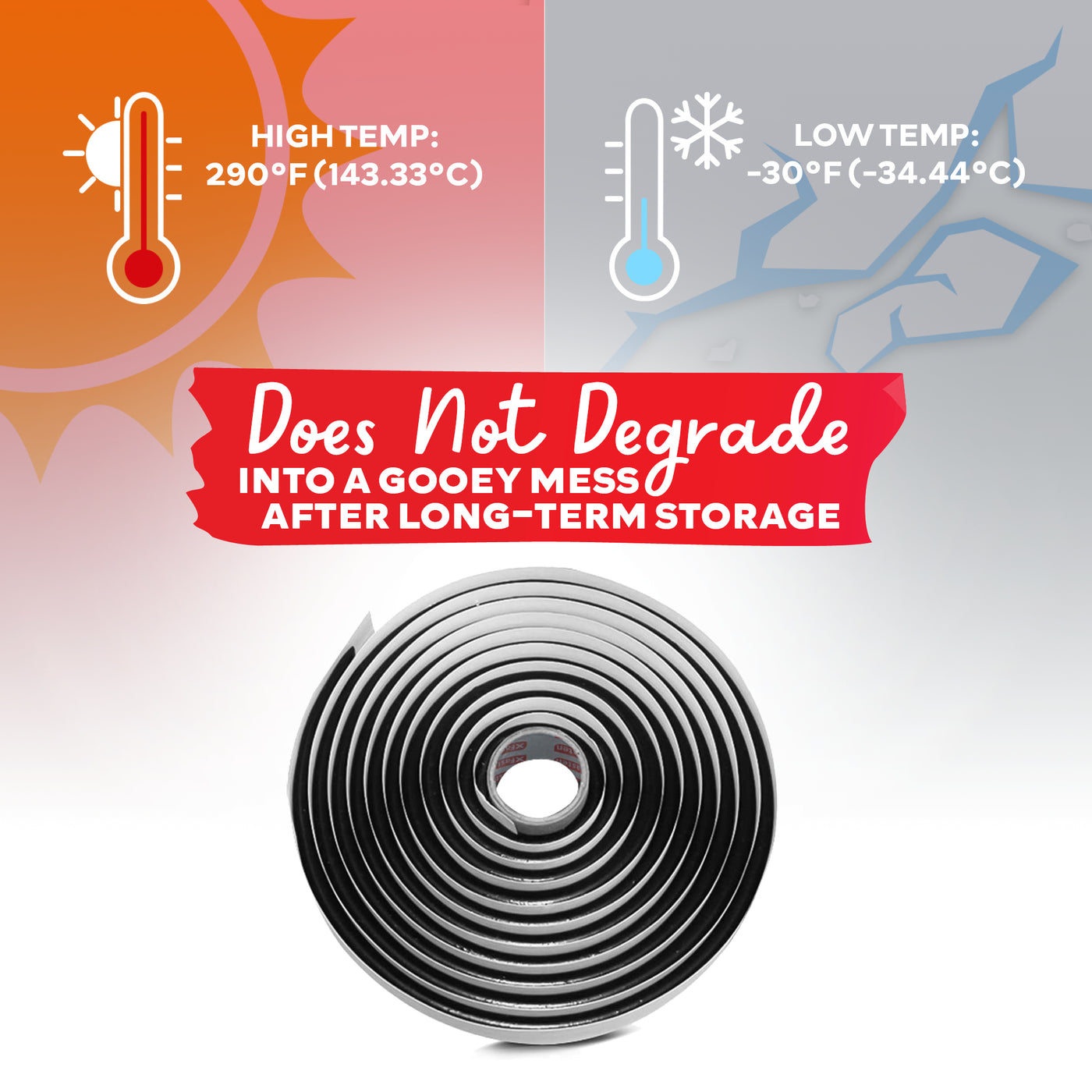 XFasten Butyl Seal Tape 3/4 Inch x 30 Foot 1/8" Thick